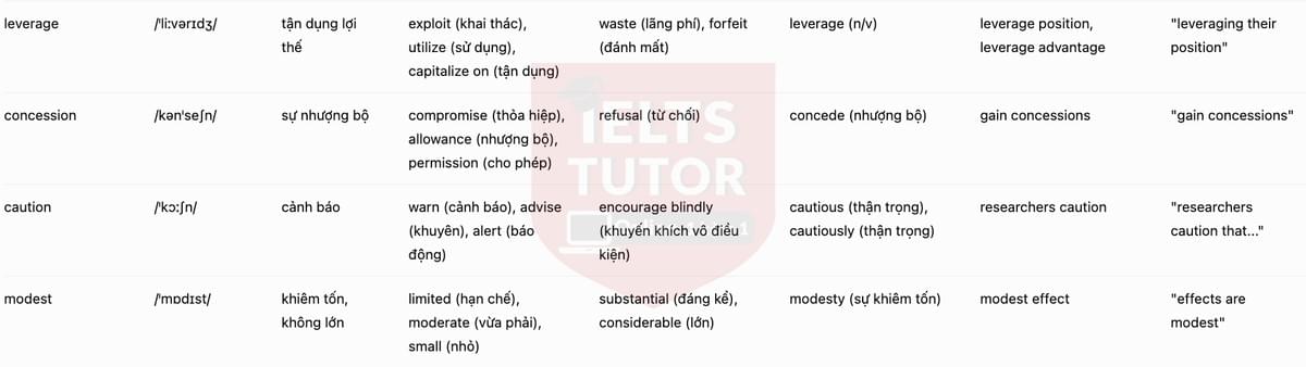 🔥All in the family Answers with location - Đề luyện tập IELTS READING- Làm bài online format computer-based, kèm đáp án, dịch & giải thích từ vựng - cấu trúc ngữ pháp khó