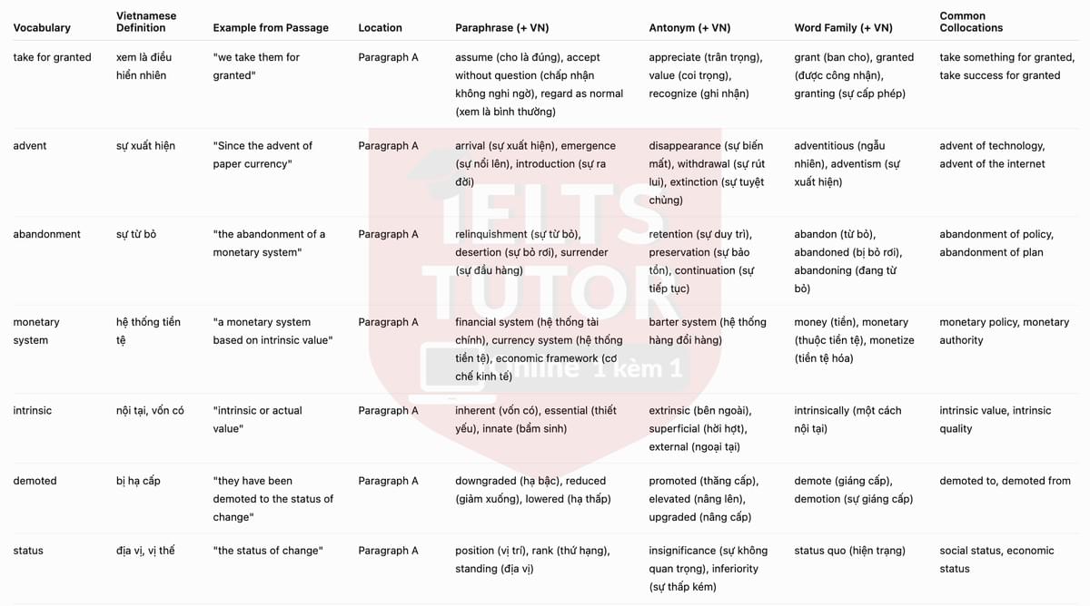 vocab1