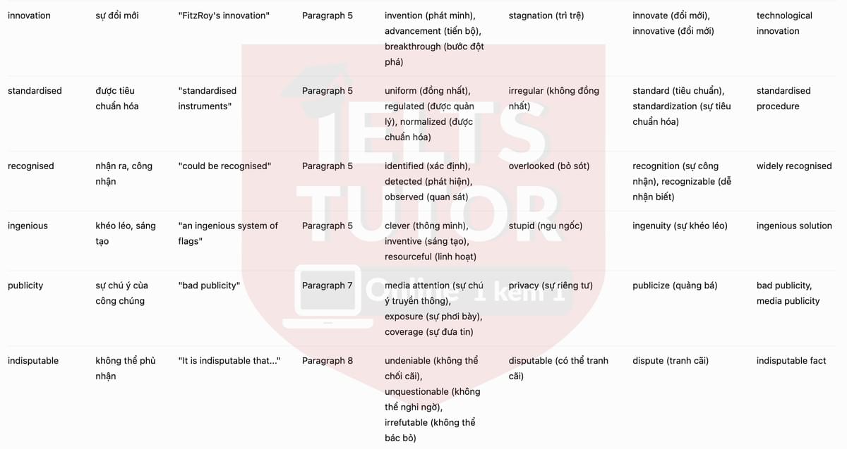 vocab 2