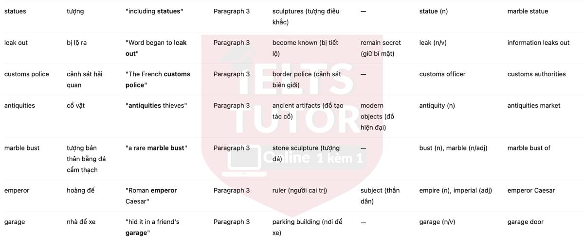 🔥A river reveals its Roman past Answers with location - Đề luyện tập IELTS READING- Làm bài online format computer-based, kèm đáp án, dịch & giải thích từ vựng - cấu trúc ngữ pháp khó