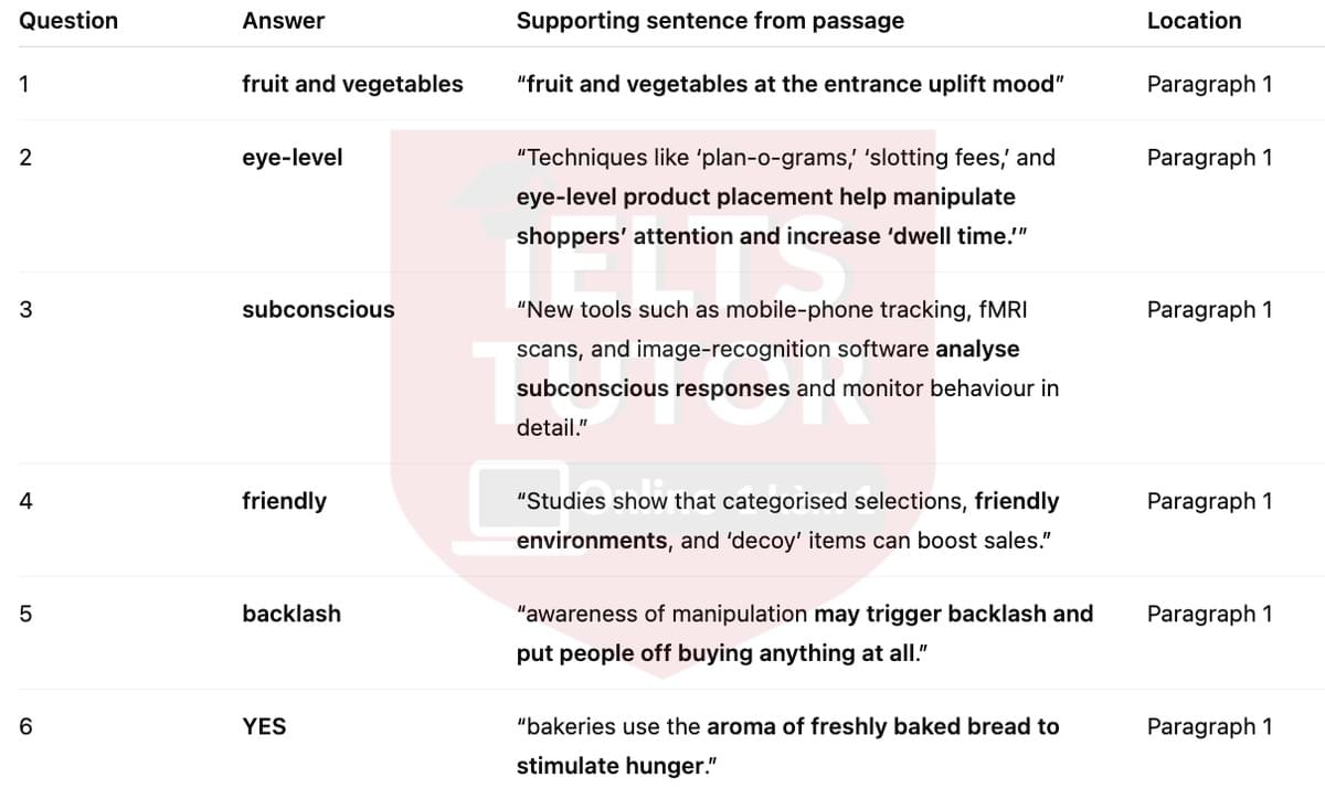 🔥The way the brain buys Answers with location - Đề luyện tập IELTS READING- Làm bài online format computer-based, kèm đáp án, dịch & giải thích từ vựng - cấu trúc ngữ pháp khó