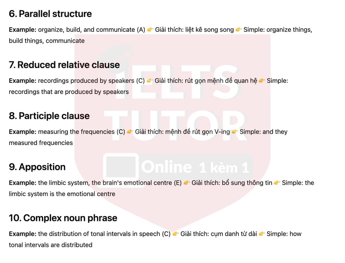 🔥Songs of ourselves Answers with location - Đề luyện tập IELTS READING- Làm bài online format computer-based, kèm đáp án, dịch & giải thích từ vựng - cấu trúc ngữ pháp khó