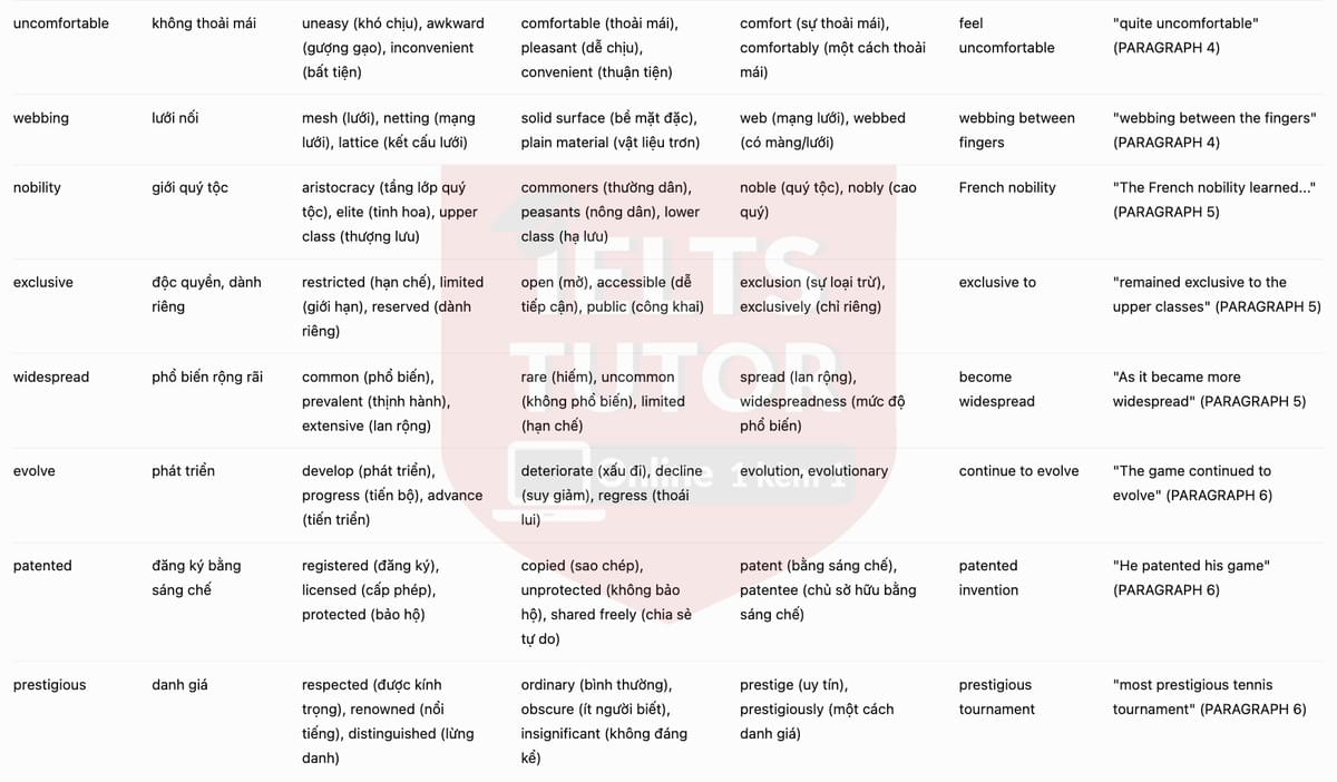 Vocabulary Explanation 2