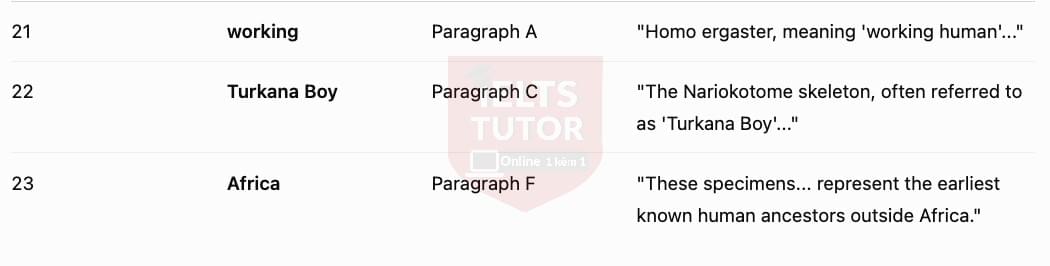 Answers with locations 2