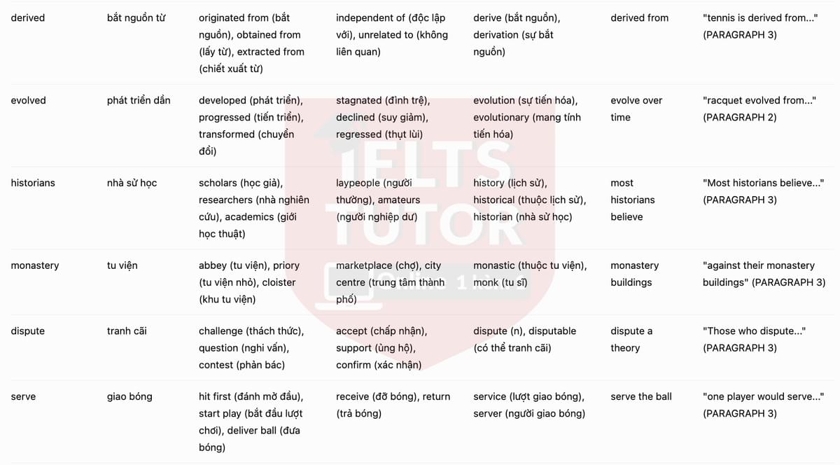 Vocabulary Explanation 3