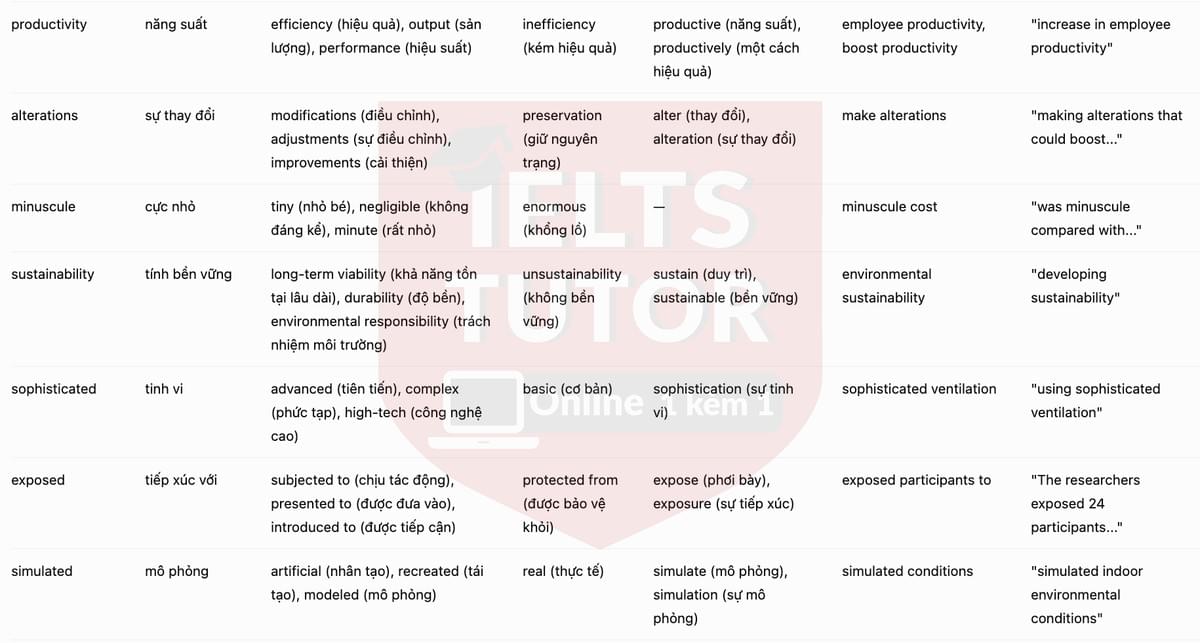 vocab2