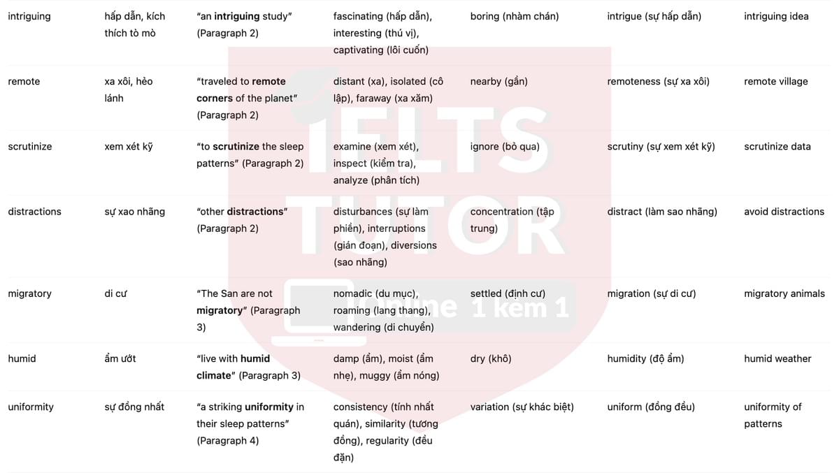 🔥Sleep Study on Modern-Day Hunter-Gatherer Dispels Popular Notions Answers with location - Đề thi thật IELTS READING- Làm bài online format computer-based, kèm đáp án, dịch & giải thích từ vựng - cấu trúc ngữ pháp khó