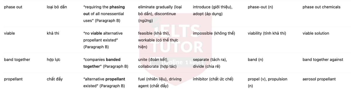 🔥Changes in Air Answers with location - Đề thi thật IELTS READING- Làm bài online format computer-based, kèm đáp án, dịch & giải thích từ vựng - cấu trúc ngữ pháp khó