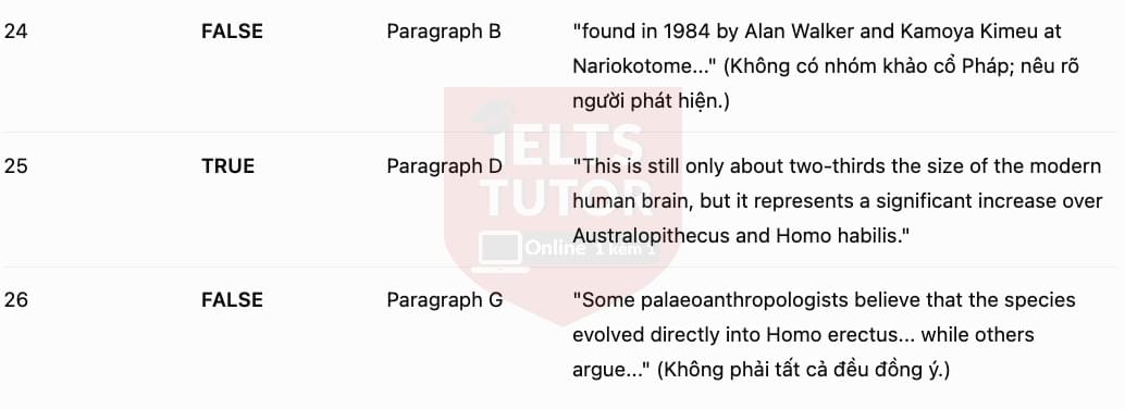 Answers with locations 3