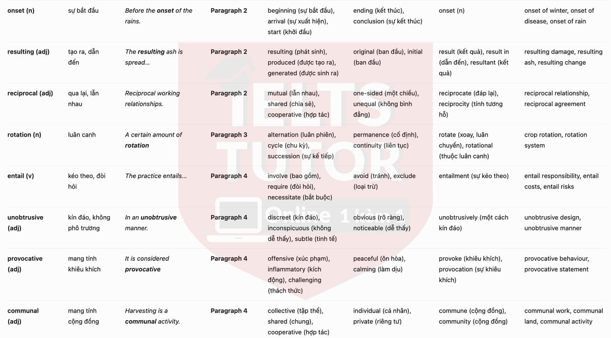 vocab2