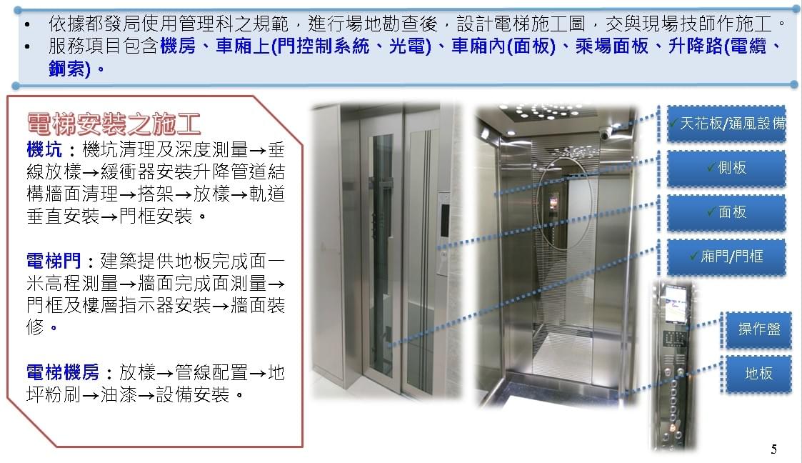 Immediately contact us to understand how to ensure your elevator operates safely and efficiently. Professional elevator maintenance and repair service elevator maintenance, elevator repair, elevator manufacturer