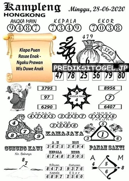 Syair Hk Minggu 28 Juni 2020 - Togel Hongkong
