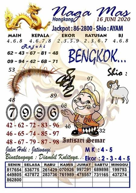 Syair Hk Selasa 16 Juni 2020 Togel Hongkong Syair Hk Selasa 16 Juni 2020 Togel Hongkong
