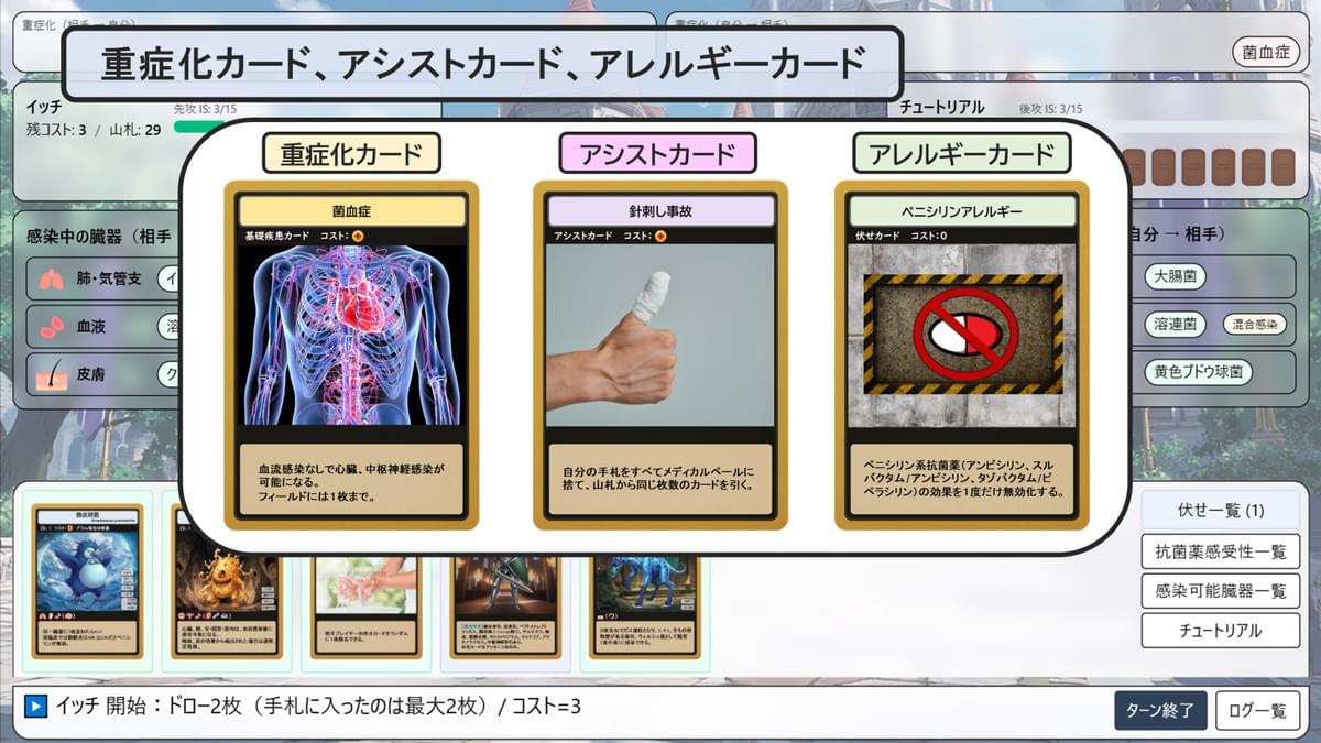 Exploring the charm of the game handled by respiratory medicine doctors Indie game created by an active respiratory physician