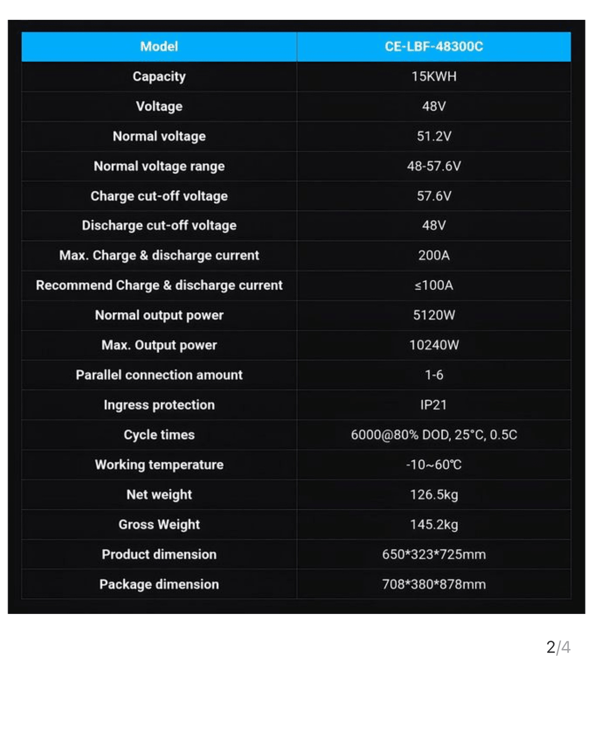c worth lithium battery