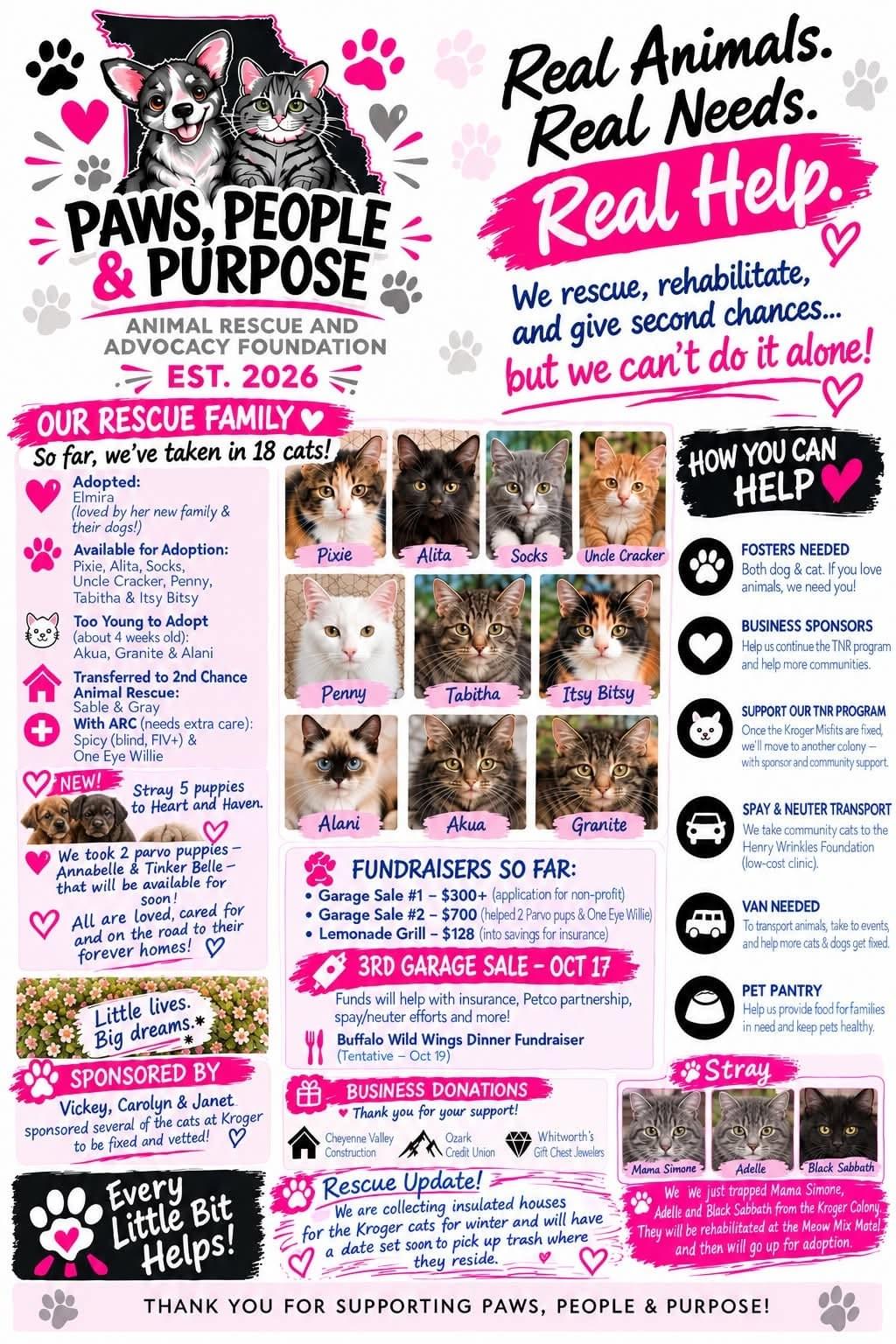 Access valuable resources and guidance on pet care, training, and health to ensure your new furry family member thrives in their forever home. Pet Care Resources Our Mission Connect furbabies to forever homes