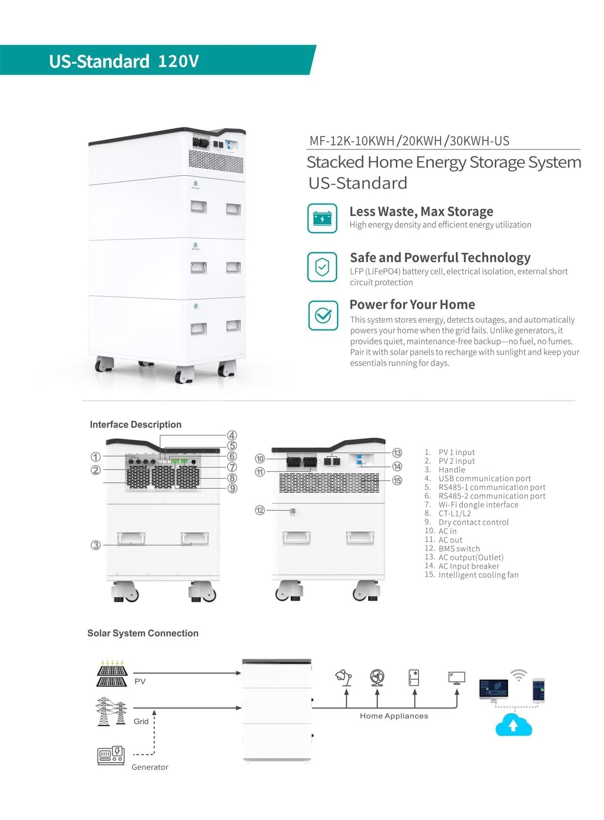 12KW+10KWh 12KW+20KWh 12KW+30KWh US-Standard Stacked Home Energy Storage System