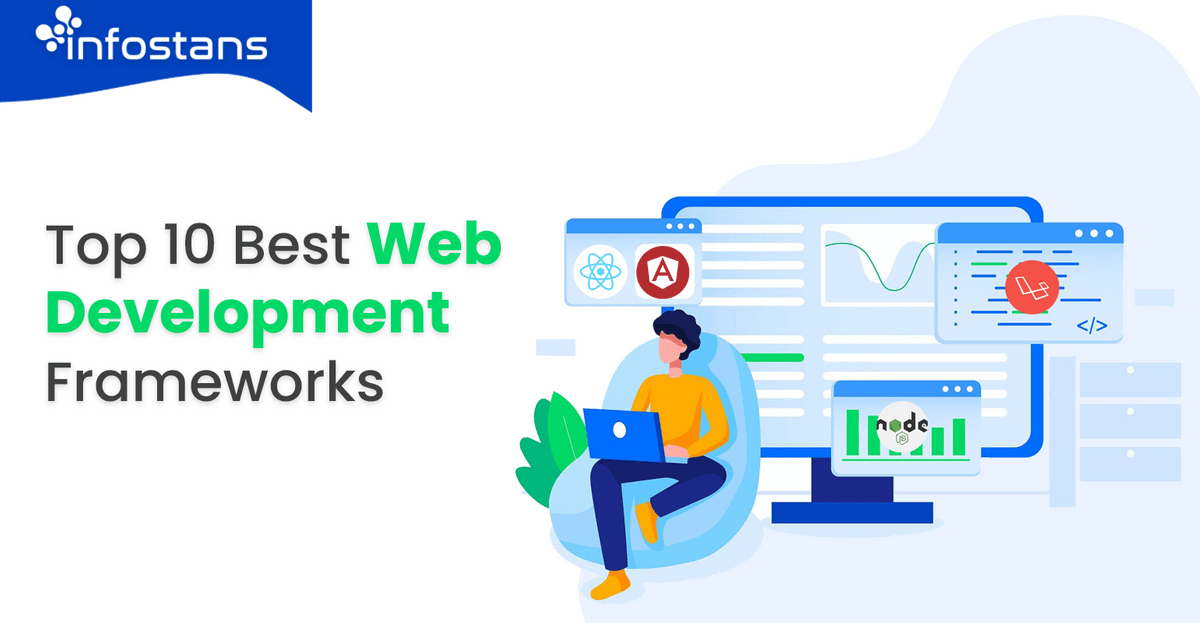 Best Web Development Frameworks in 2022