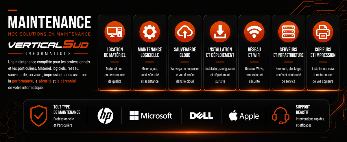 Maintenance informatique carcassonne, location vente