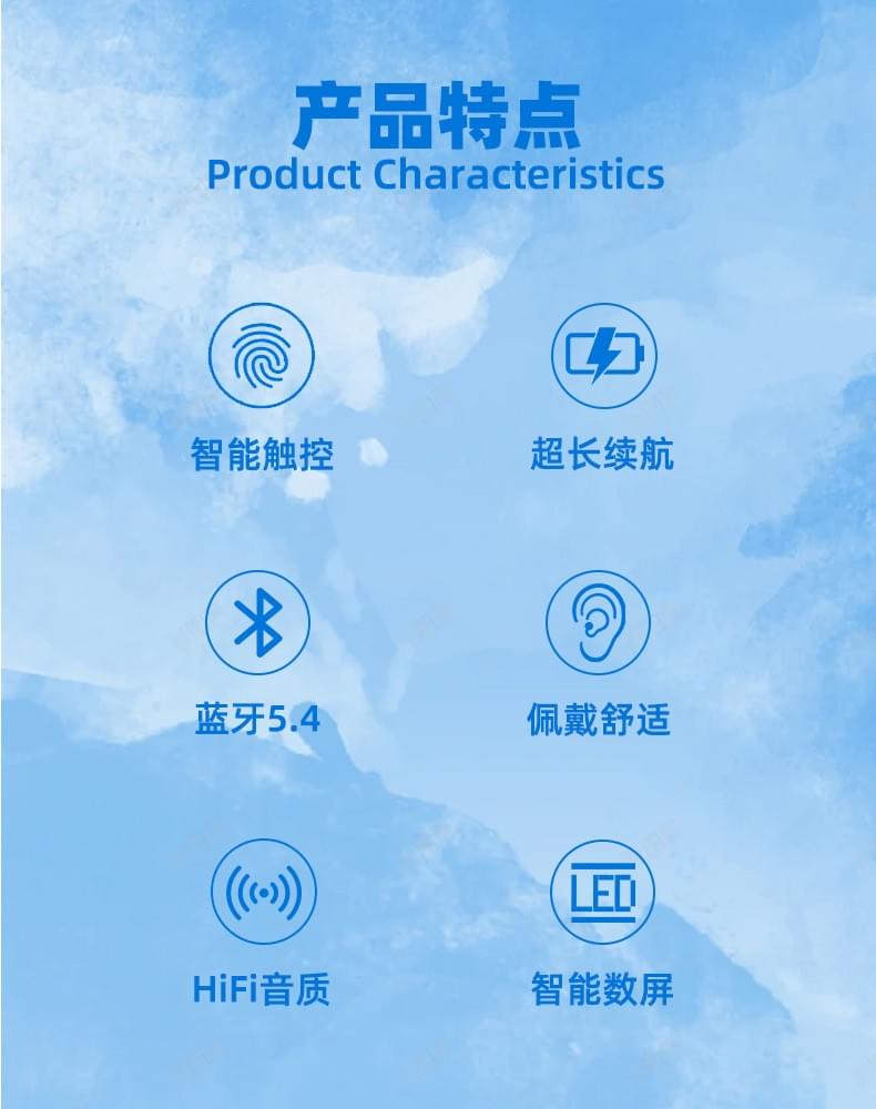 顯示屏多功能藍牙耳機