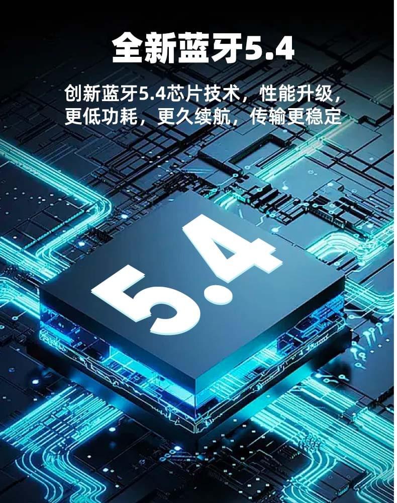 顯示屏多功能藍牙耳機