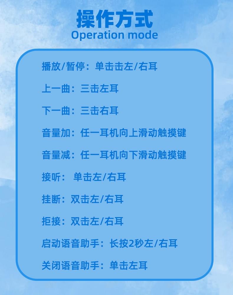 顯示屏多功能藍牙耳機