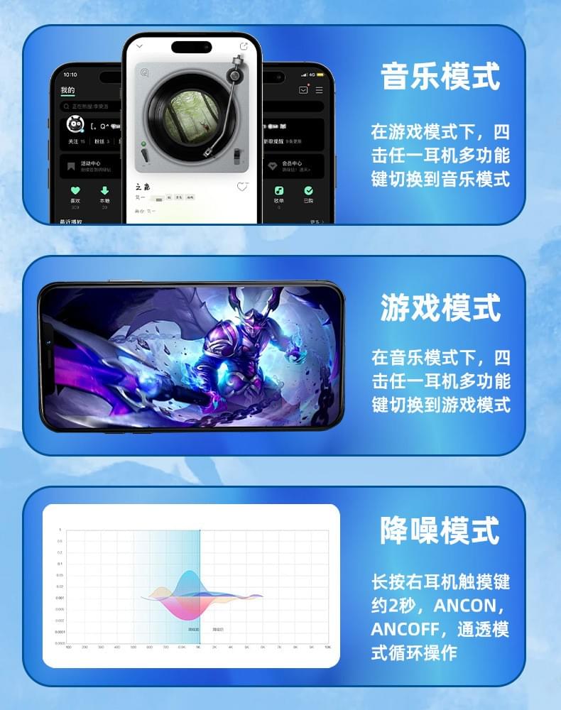 顯示屏多功能藍牙耳機