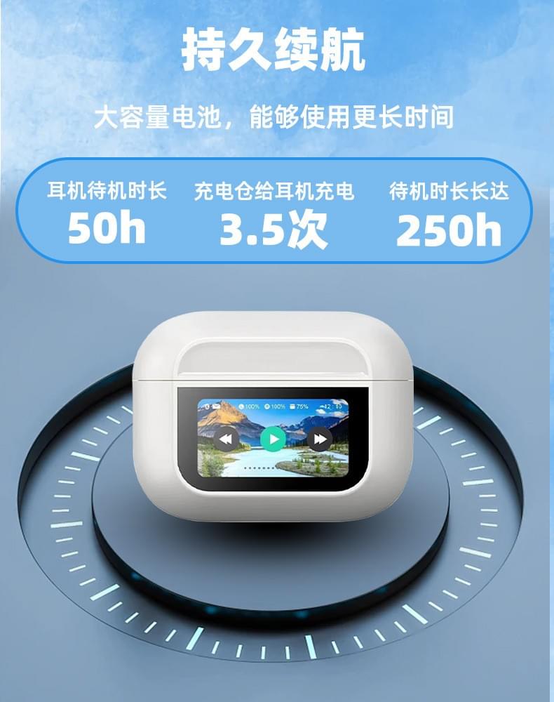 顯示屏多功能藍牙耳機