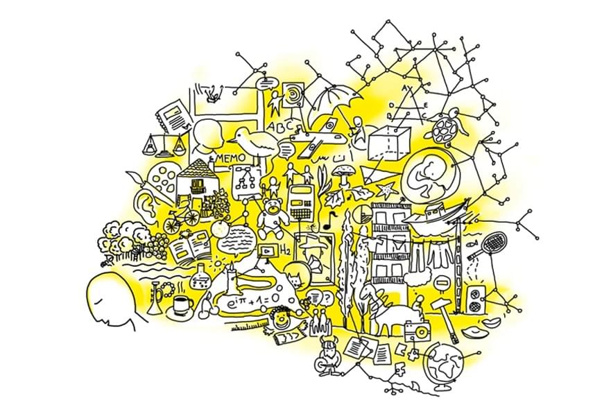 Organiser ses idées et son travail avec les cartes mentales