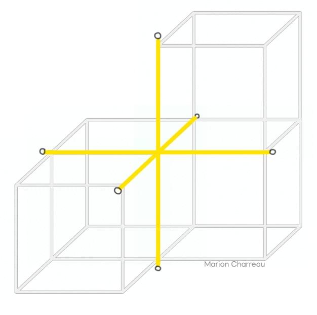 pensamiento visual, diseño narrativo y cartografía de ideas para innovar de otra manera.