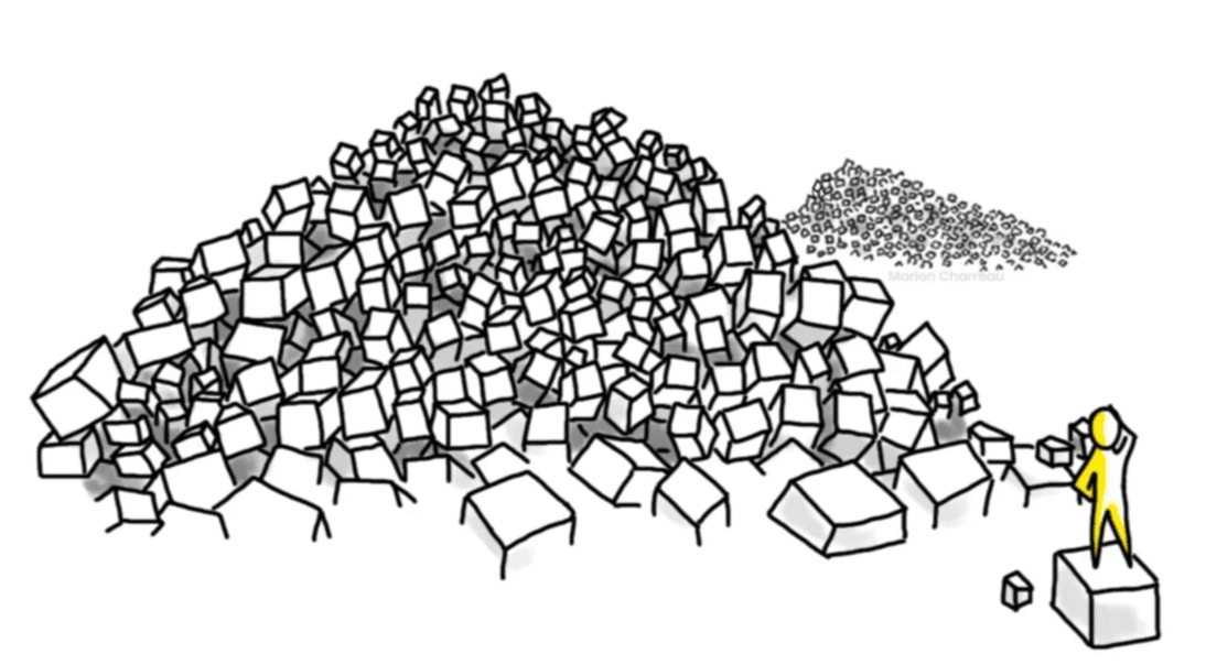 Illustration de plusieurs personnes interagissant et collaborant autour d'un tableau et d'une présentation, symbolisant la construction d'un nouveau langage partagé, la narration et la mobilisation d'équipes.`