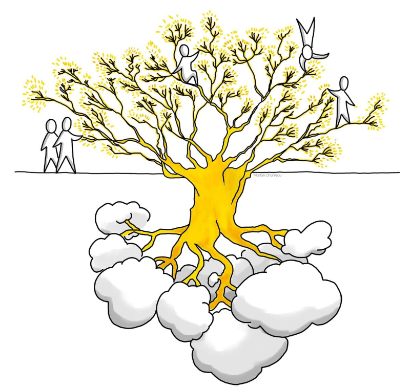 LIllustration représentant un réseau neuronal ou une carte mentale complexe, avec une personne au loin observant un paysage. Symbolise la cartographie des idées, la navigation dans la complexité et la recherche de nouvelles perspectives.