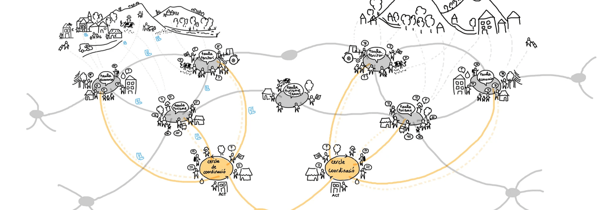 Illustration de plusieurs personnes interagissant et collaborant autour d'un tableau et d'une présentation, symbolisant la construction d'un nouveau langage partagé, la narration et la mobilisation d'équipes.`