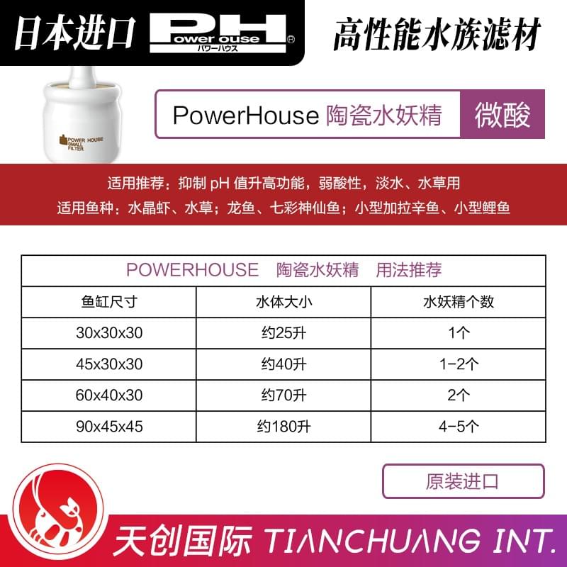 Power House 小型过滤器
