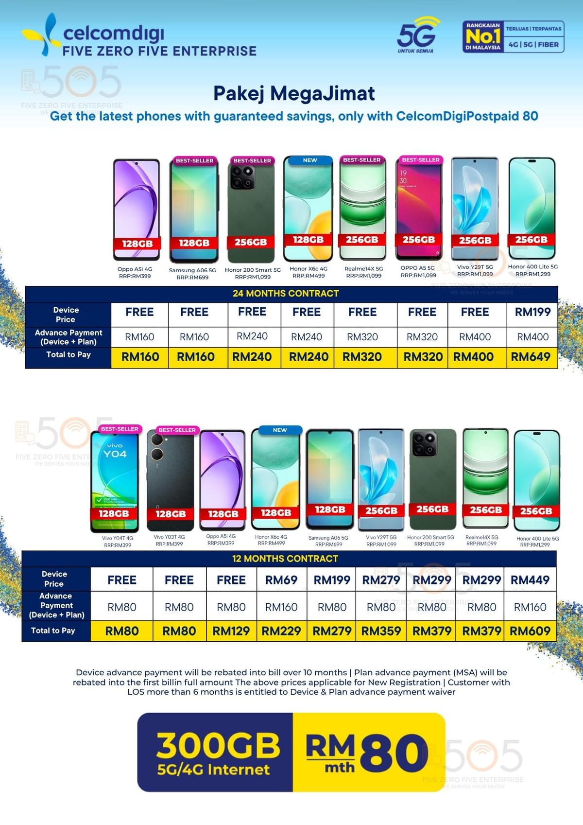 Enhance your mobile and computer usage experience phone and computer