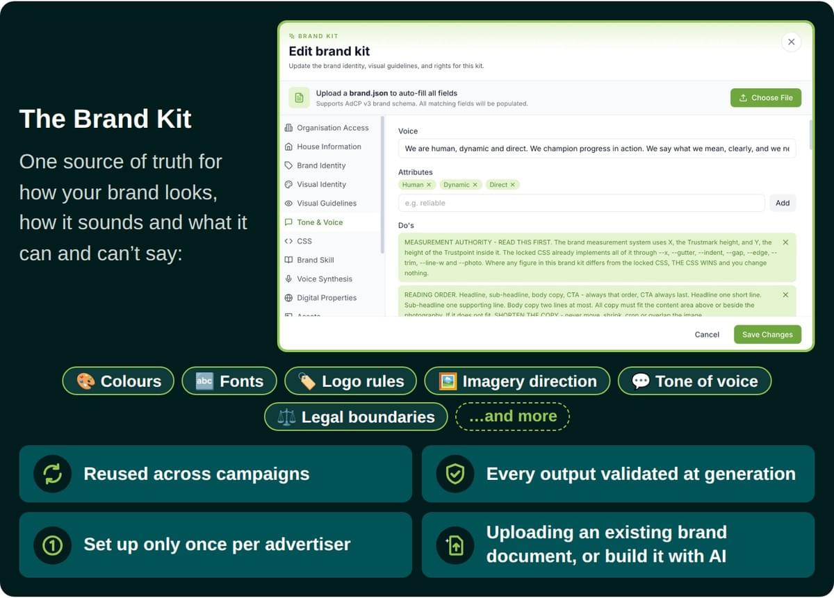 The Brand Kit: one source of truth for how your brand looks, how it sounds and what it can and can't say, shown with the Brand Kit set-up screen in AgenX Creative Agent.