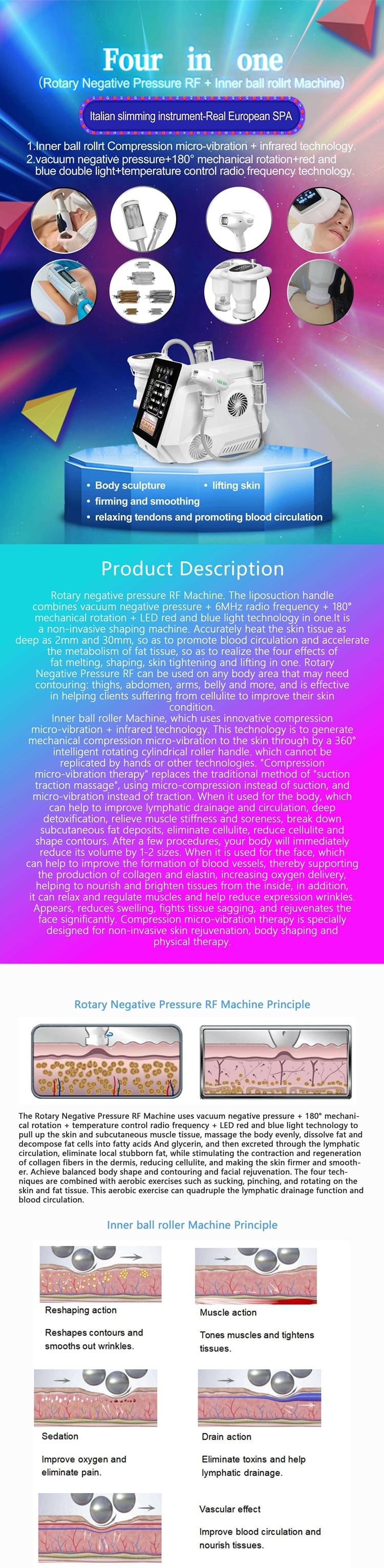 Endosphere + Rotating RF Face & Body Care System