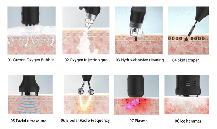 Vertical Hydra Beauty 14 in 1 Skin Care System