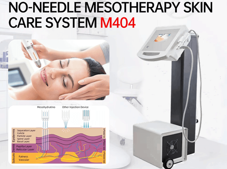 Vertical Mesotherapy Skin Care System