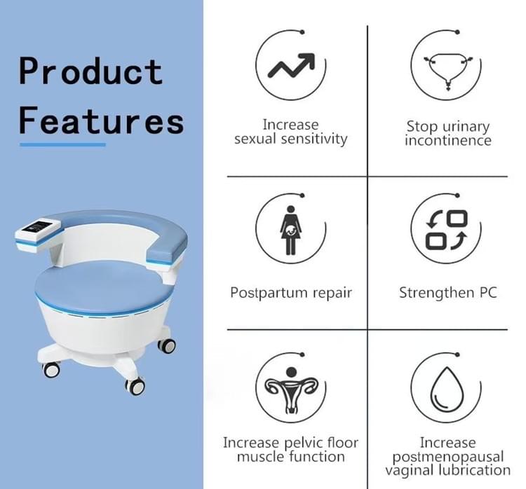 Emsella Pelvic Floor Repair Chair