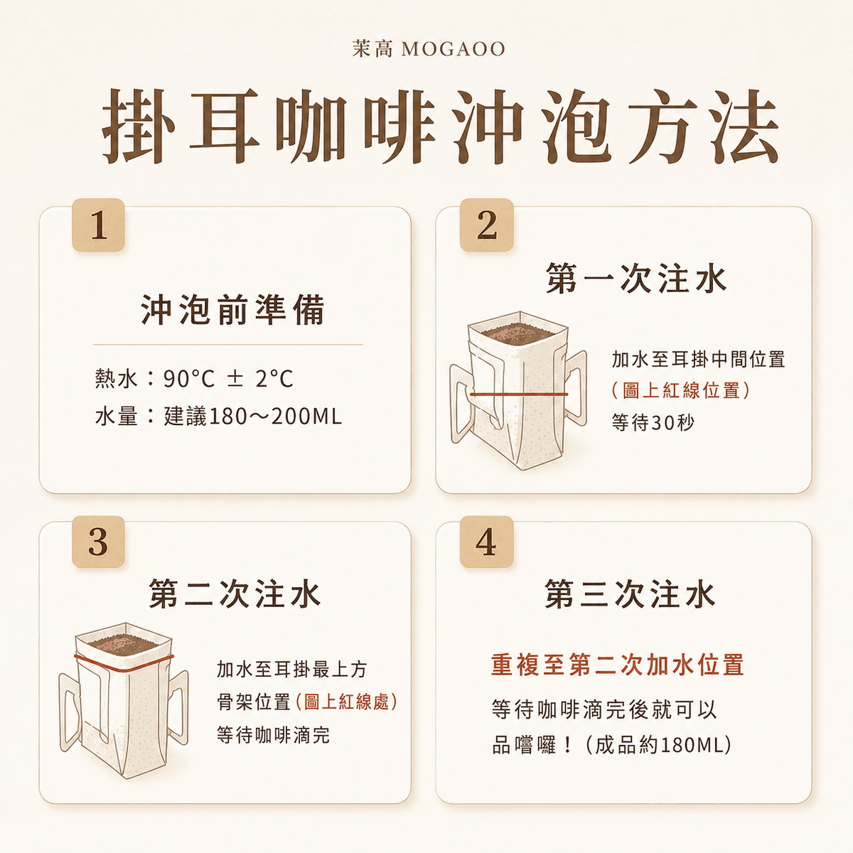【掛耳】印尼 蘇門答臘 鼎上黃金曼特寧