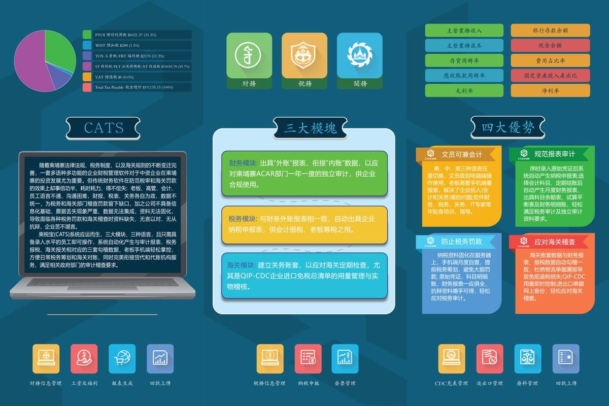 柬税宝