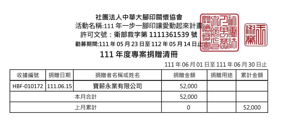 111年6月 ( 點圖放大)