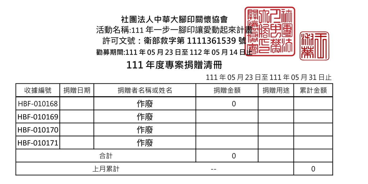 111年5月愛心勸募捐款 ( 點圖放大)