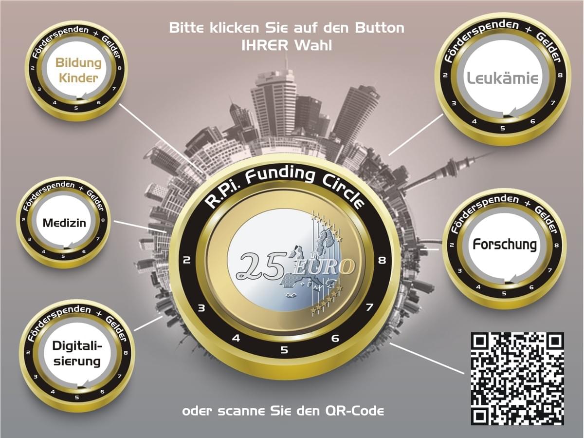 Förder + Spendenauswahl