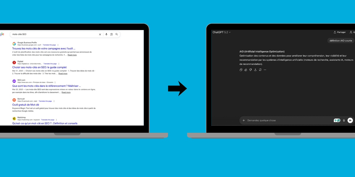 Image d’un ordinateur montrant une page de résultats de recherche sur Google, significative du SEO, et une flèche qui dirige vers un autre ordinateur montrant le résultat généré sur ChatGPT, significative du GEO.