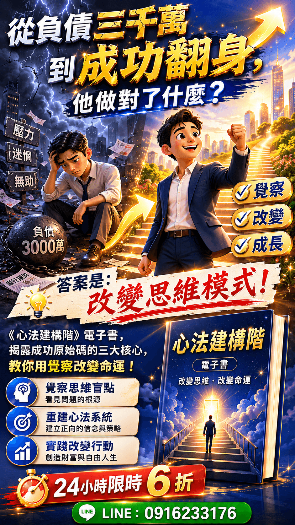 [限時優惠]線上課程《KS27知達覺醒》3.1第三階：心法建構階 引導與總概論(附贈電子書)