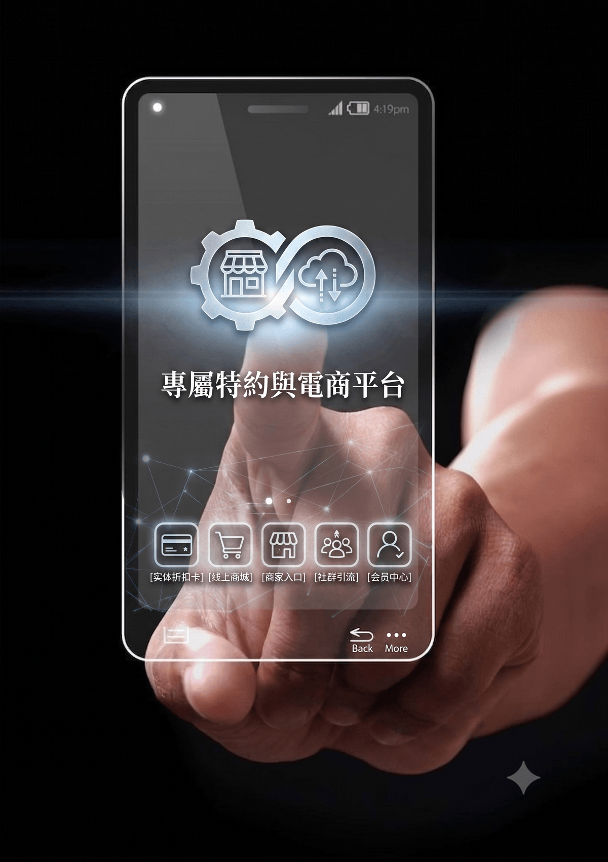Promote different industries' cooperation and innovation, open more business possibilities, co-create the future. Cross-border cooperation Function Introduction Human network small universe | resource sharing · business connection · cross-border cooperation