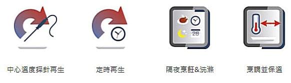 SPND-T 智能控制型蒸烤箱可靠的技術 SPND-T 智能控制型蒸烤箱可靠的技術