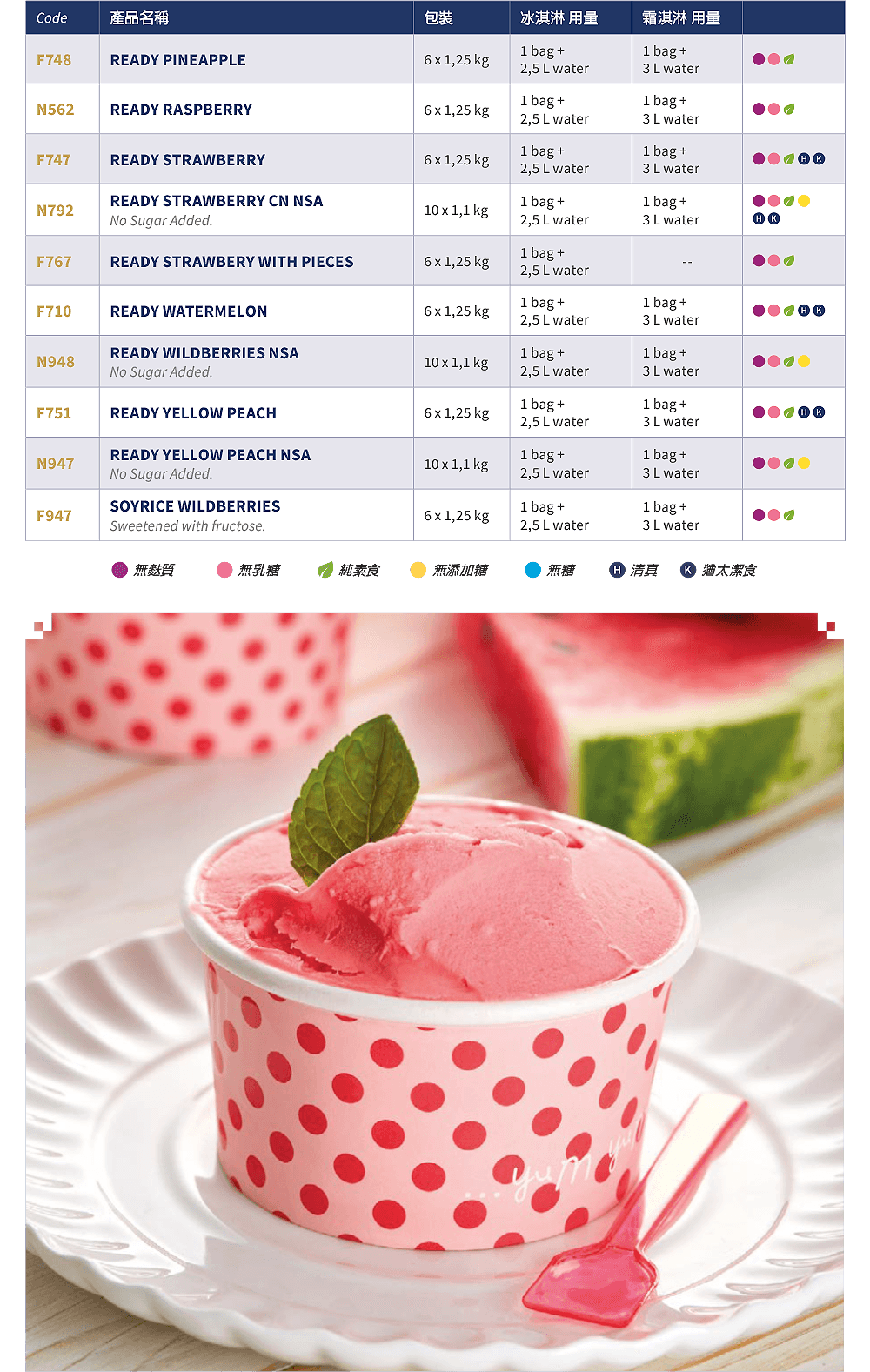 RUBICONE READY 預拌粉 RUBICONE READY 預拌粉